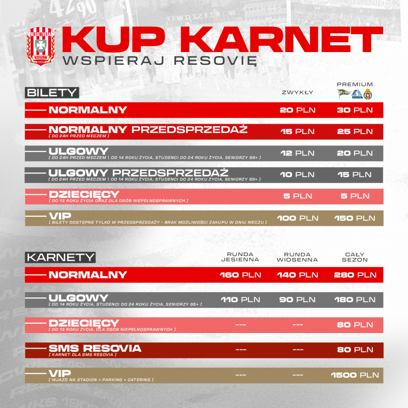 Cennik biletów i na sezon 2023/2024 CWKS RESOVIA RZESZÓW